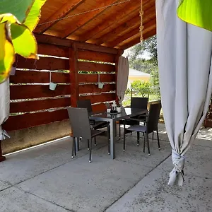 provjera dostupnosti